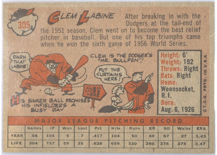 1958 Topps #305 Clem Labine, Los Angeles Dodgers card back
