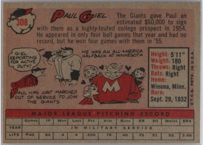 1958 Topps #308 Paul Giel, San Francisco Giants card back