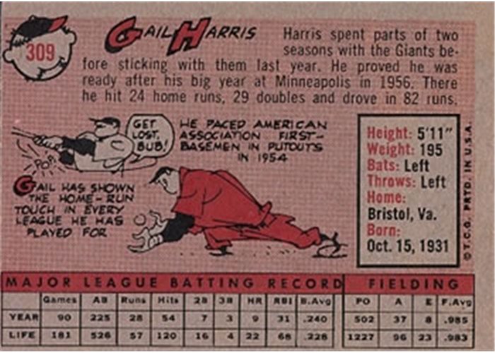 1958 Topps #309 Gail Harris, Detroit Tigers card back