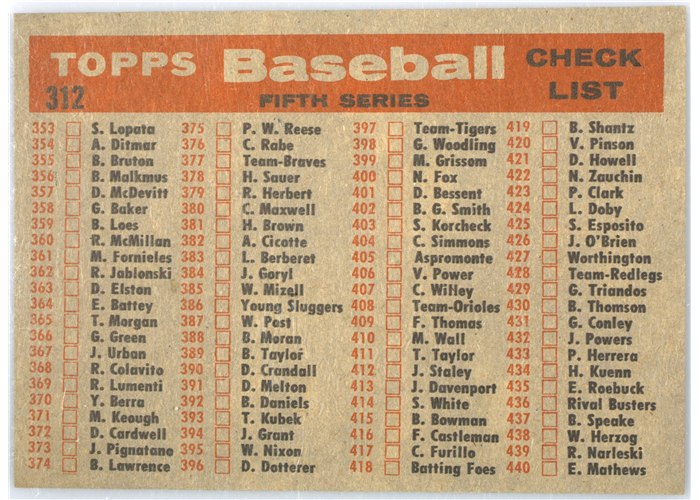 1958 Topps #312 Boston Red Sox Team, Boston Red Sox card back