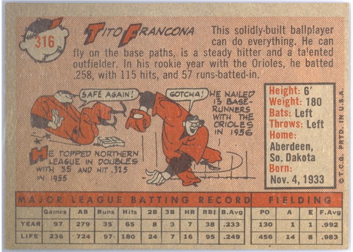 1958 Topps #316 Tito Francona, Chicago White Sox card back