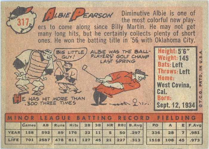 1958 Topps #317 Albie Pearson, Washington Senators card back