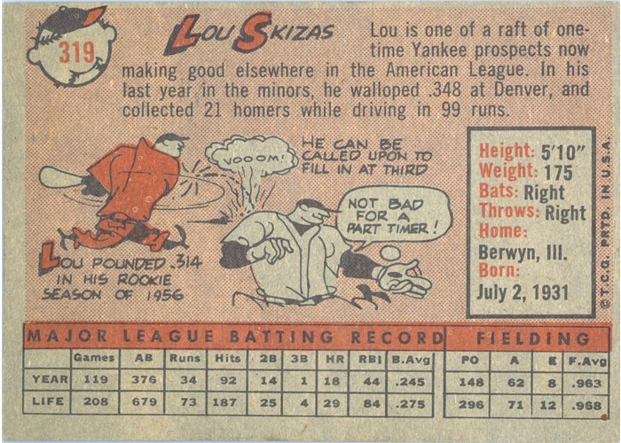 1958 Topps #319 Lou Skizas, Detroit Tigers card back