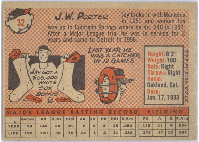1958 Topps #32 J.W. Porter, Detroit Tigers card back