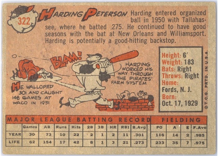 1958 Topps #322 Harding Peterson, Pittsburgh Pirates card back