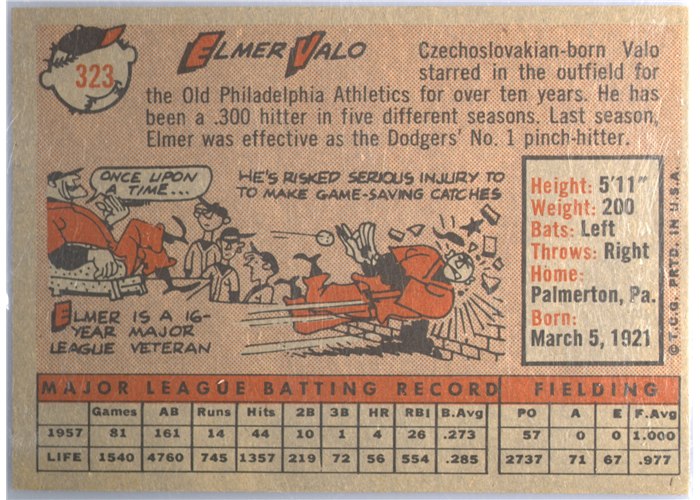 1958 Topps #323 Elmer Valo, Los Angeles Dodgers card back