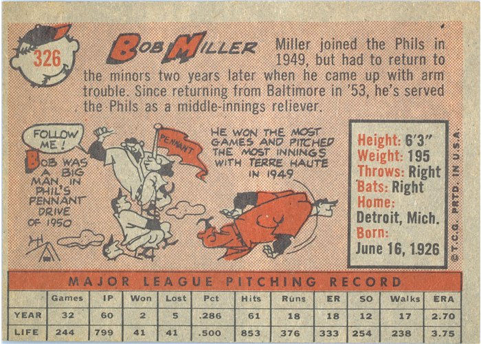 1958 Topps #326 Bob Miller, Philadelphia Phillies card back
