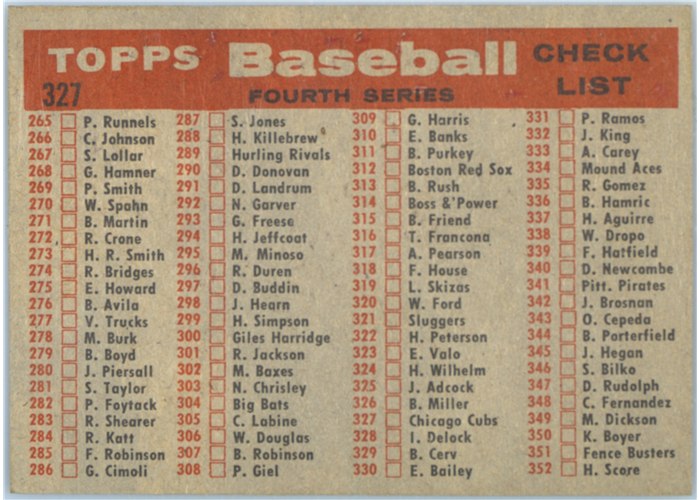 1958 Topps #327 Chicago Cubs Team, Chicago Cubs card back
