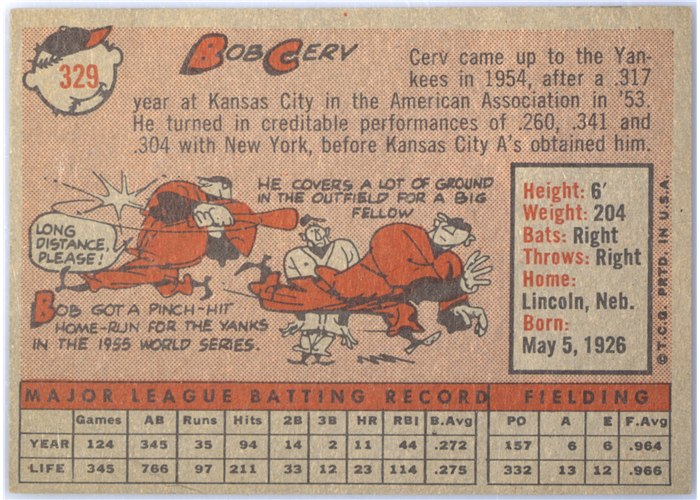 1958 Topps #329 Bob Cerv, Kansas City Athletics card back