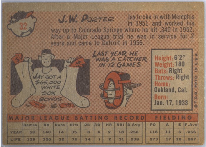1958 Topps #32B J.W. Porter, Detroit Tigers, Yellow Name variation card back