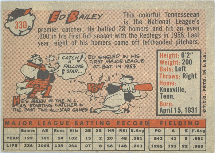 1958 Topps #330 Ed Bailey, Cincinnati Reds card back