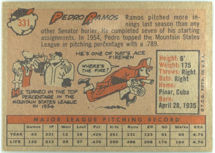 1958 Topps #331 Pedro Ramos, Washington Senators card back
