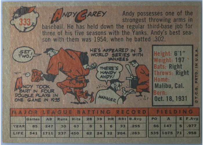 1958 Topps #333 Andy Carey, New York Yankees card back