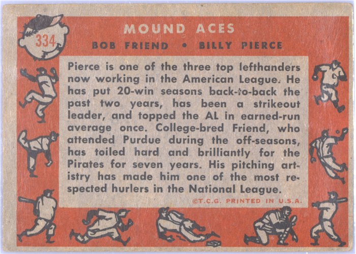 1958 Topps #334 Mound Aces - Bob Friend / Billy Pierce, Chicago White Sox card back