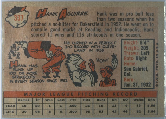 1958 Topps #337 Hank Aguirre, Detroit Tigers card back