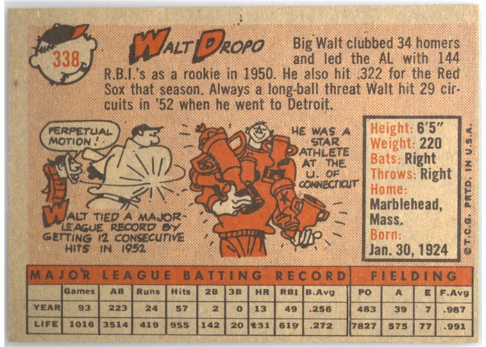 1958 Topps #338 Walt Dropo, Chicago White Sox card back