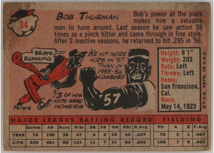 1958 Topps #34 Bob Thurman, Cincinnati Reds card back