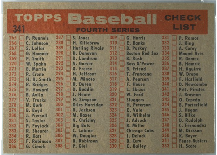 1958 Topps #341 Pittsburgh Pirates Team, Pittsburgh Pirates card back