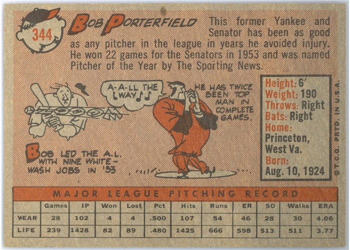 1958 Topps #344 Bob Porterfield, Boston Red Sox card back