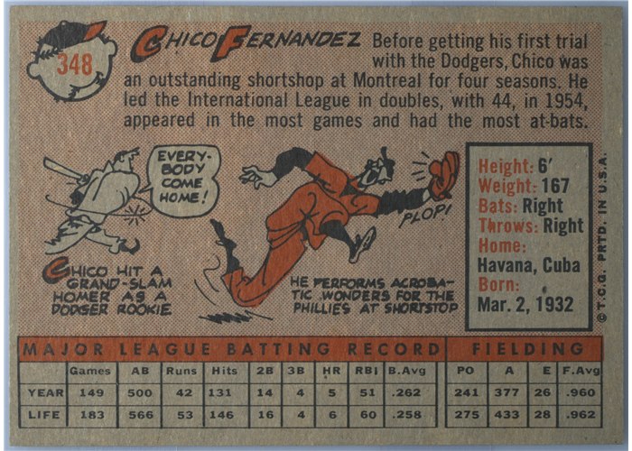1958 Topps #348 Chico Fernandez, Philadelphia Phillies card back