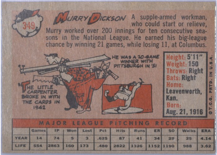 1958 Topps #349 Murry Dickson, Kansas City Athletics card back