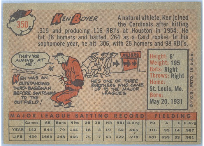 1958 Topps #350 Ken Boyer, St. Louis Cardinals card back