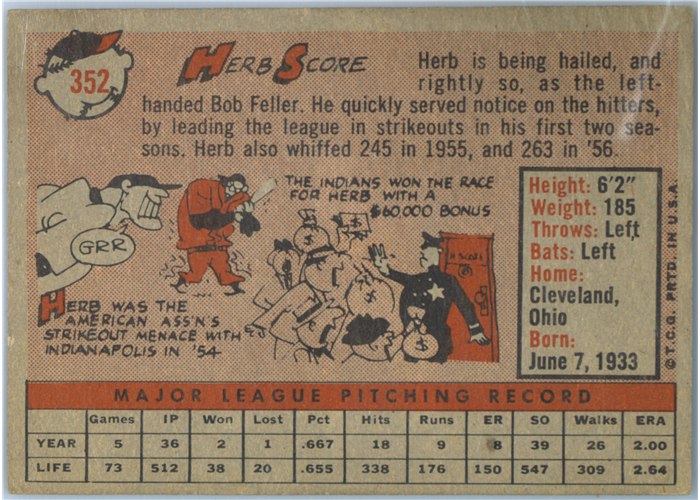 1958 Topps #352 Herb Score, Cleveland Indians card back