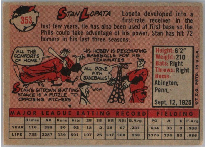 1958 Topps #353 Stan Lopata, Philadelphia Phillies card back