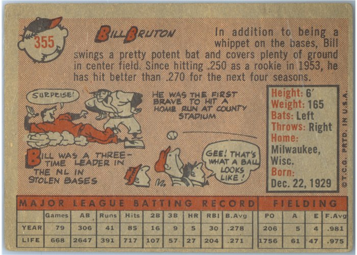 1958 Topps #355 Bill Bruton, Milwaukee Braves card back