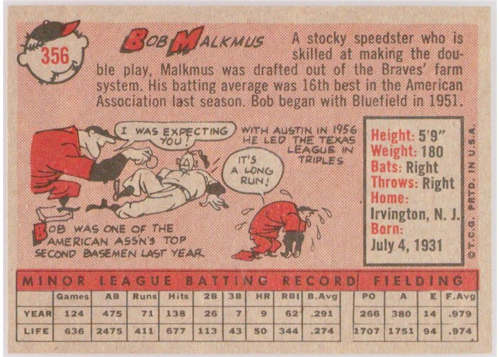 1958 Topps #356 Bobby Malkmus, Washington Senators card back