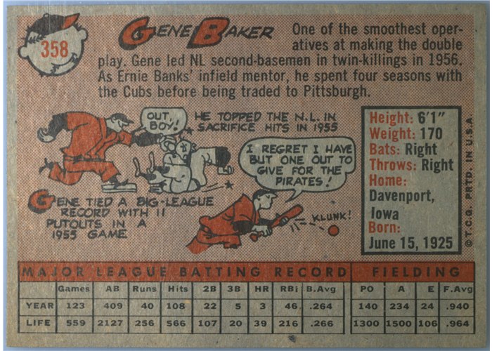 1958 Topps #358 Gene Baker, Pittsburgh Pirates card back