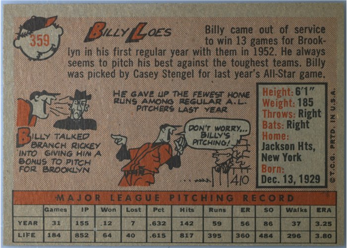 1958 Topps #359 Billy Loes, Baltimore Orioles card back