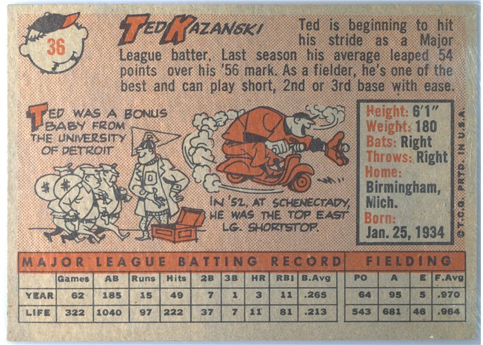 1958 Topps #36 Ted Kazanski, Philadelphia Phillies card back