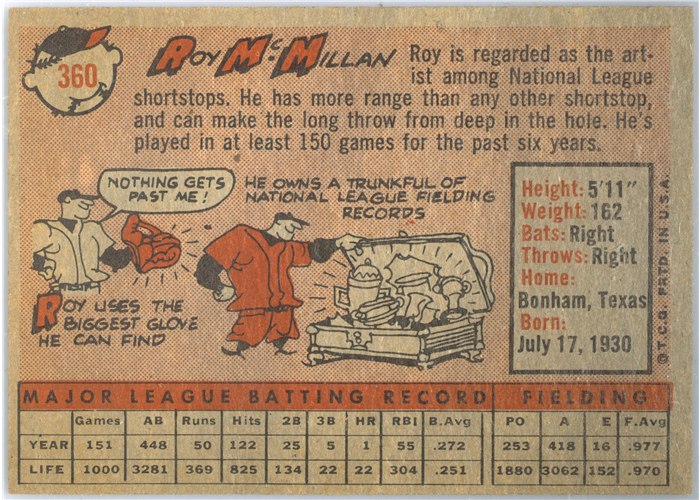 1958 Topps #360 Roy McMillan, Cincinnati Reds card back