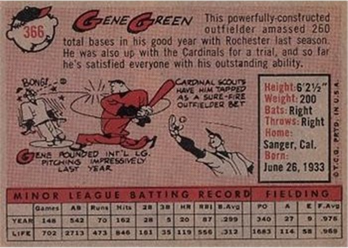 1958 Topps #366 Gene Green, St. Louis Cardinals card back