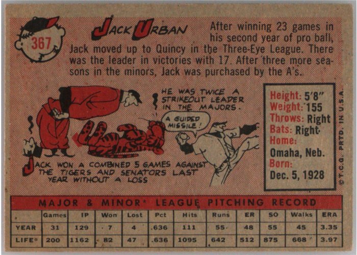 1958 Topps #367 Jack Urban, Kansas City Athletics card back