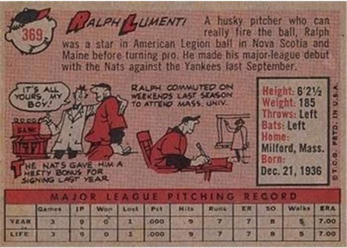 1958 Topps #369 Ralph Lumenti, Washington Senators card back