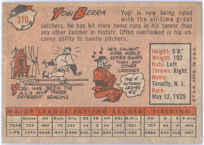 1958 Topps #370 Yogi Berra, New York Yankees card back