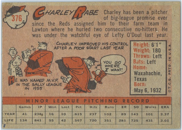 1958 Topps #376 Charley Rabe, Cincinnati Reds card back