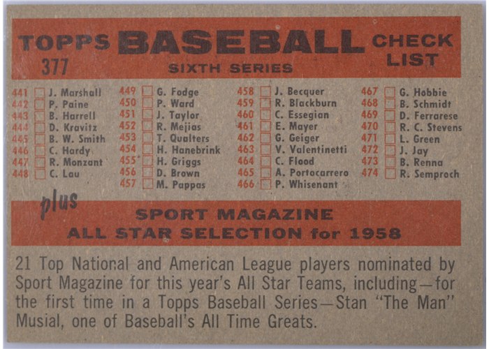 1958 Topps #377B Milwaukee Braves Team, Milwaukee Braves, Numerical Back variation card back