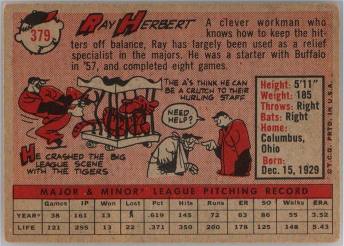 1958 Topps #379 Ray Herbert, Kansas City Athletics card back