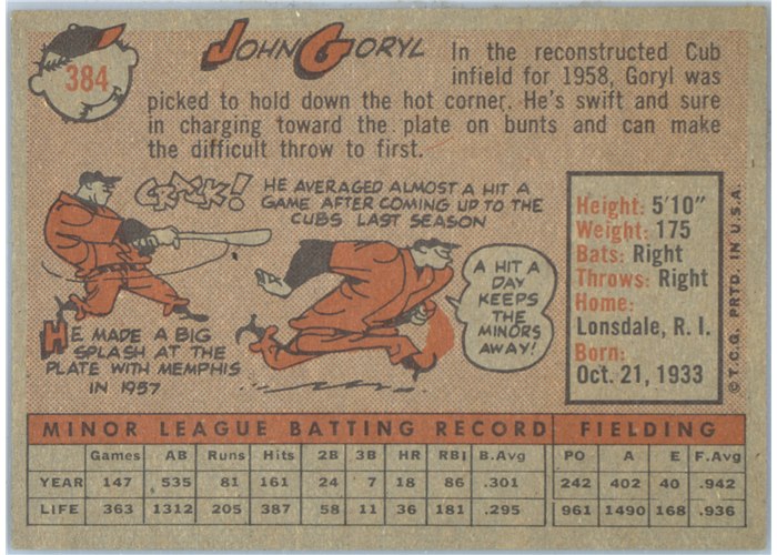 1958 Topps #384 John Goryl, Chicago Cubs card back