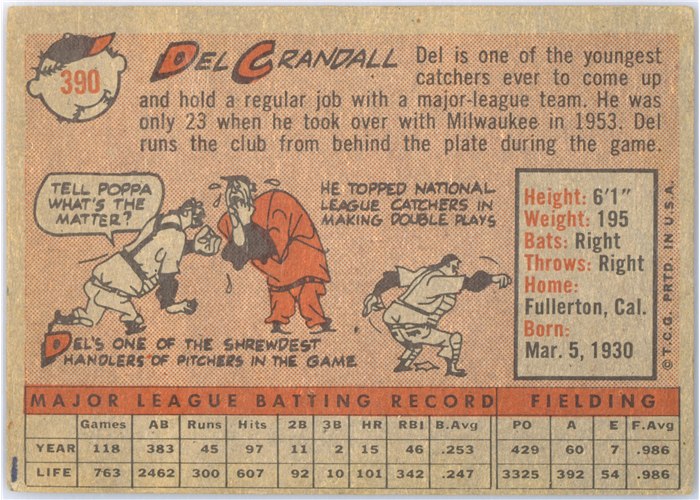 1958 Topps #390 Del Crandall, Milwaukee Braves card back