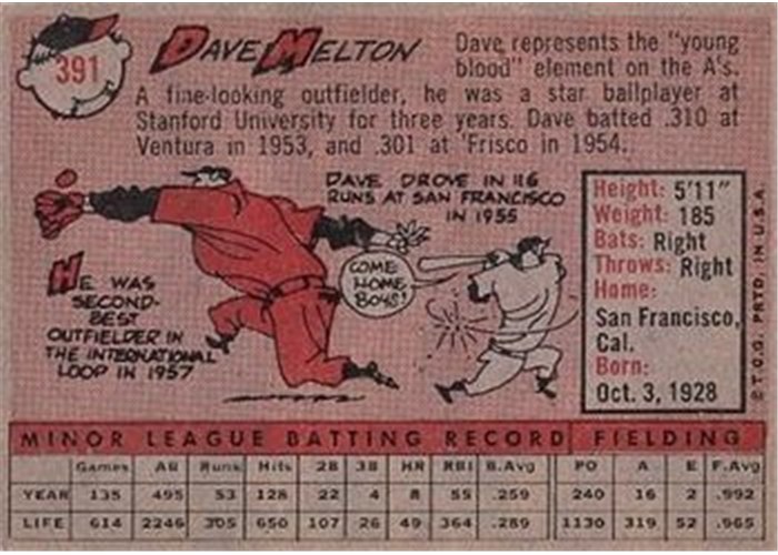 1958 Topps #391 Dave Melton, Kansas City Athletics card back