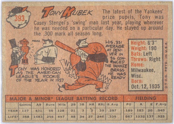 1958 Topps #393 Tony Kubek, New York Yankees card back