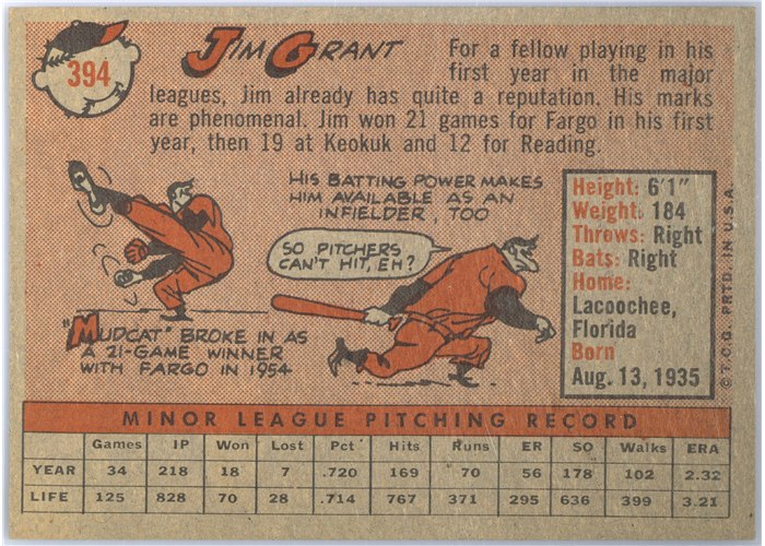 1958 Topps #394 Mudcat Grant, Cleveland Indians card back