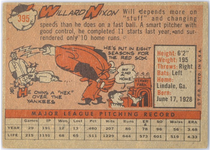 1958 Topps #395 Willard Nixon, Boston Red Sox card back