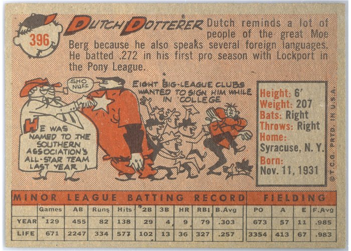 1958 Topps #396 Dutch Dotterer, Cincinnati Reds card back