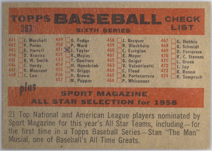 1958 Topps #397B Detroit Tigers Team, Detroit Tigers, Numerical Back variation card back