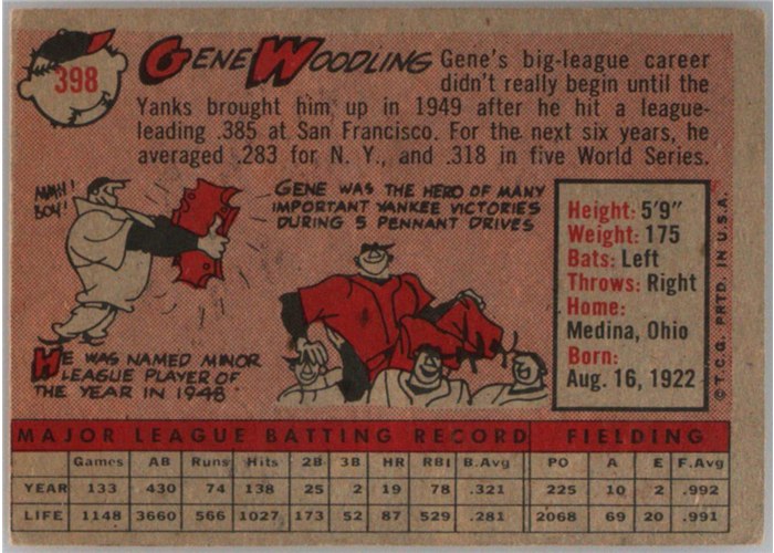 1958 Topps #398 Gene Woodling, Baltimore Orioles card back